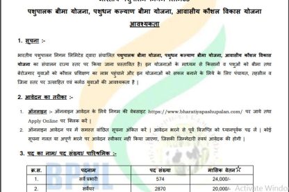 Bhartiya Pashupalan Nigam Limited Ask to Apply Plus BPNL Recruitment 2025 Apply form 2152 Assistant Vacancy through asktoapplycgplus.com