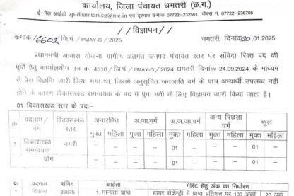 Zila Panchayat Dhamtari Recruitment 2025